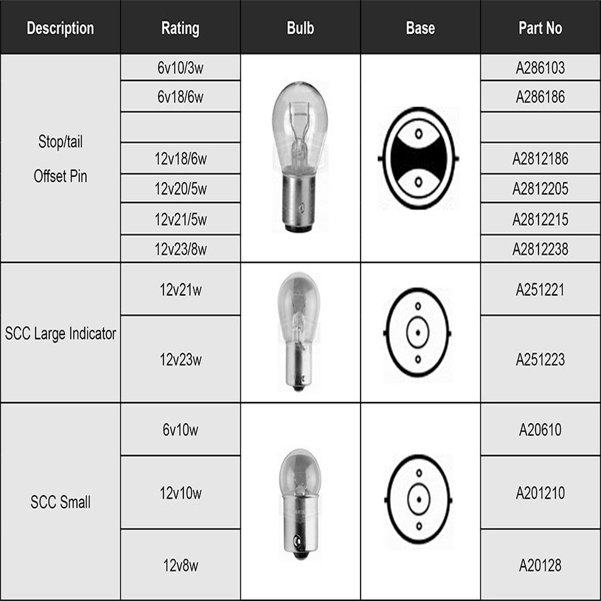Indicator and Stop Light Bulbs